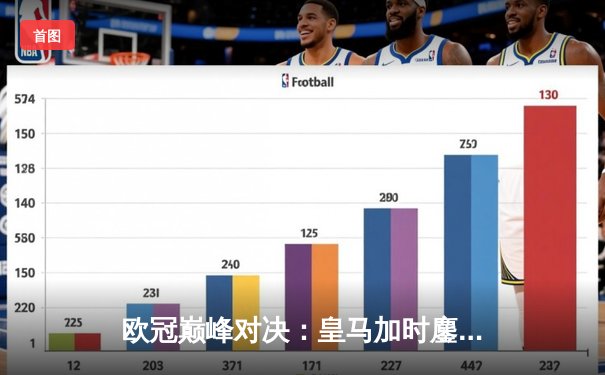 欧冠巅峰对决：皇马加时鏖战3-2逆转拜仁，维尼修斯双响封王